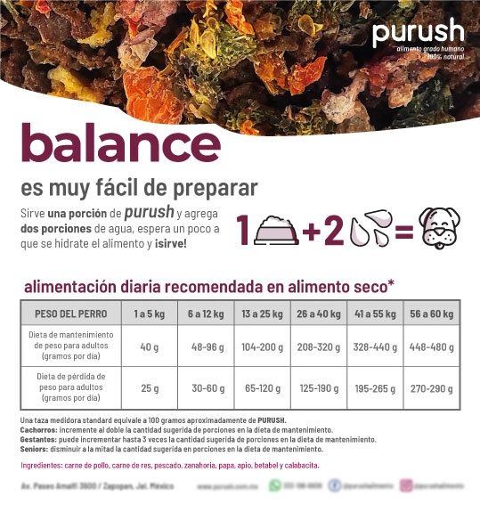 purush pet food balance tag